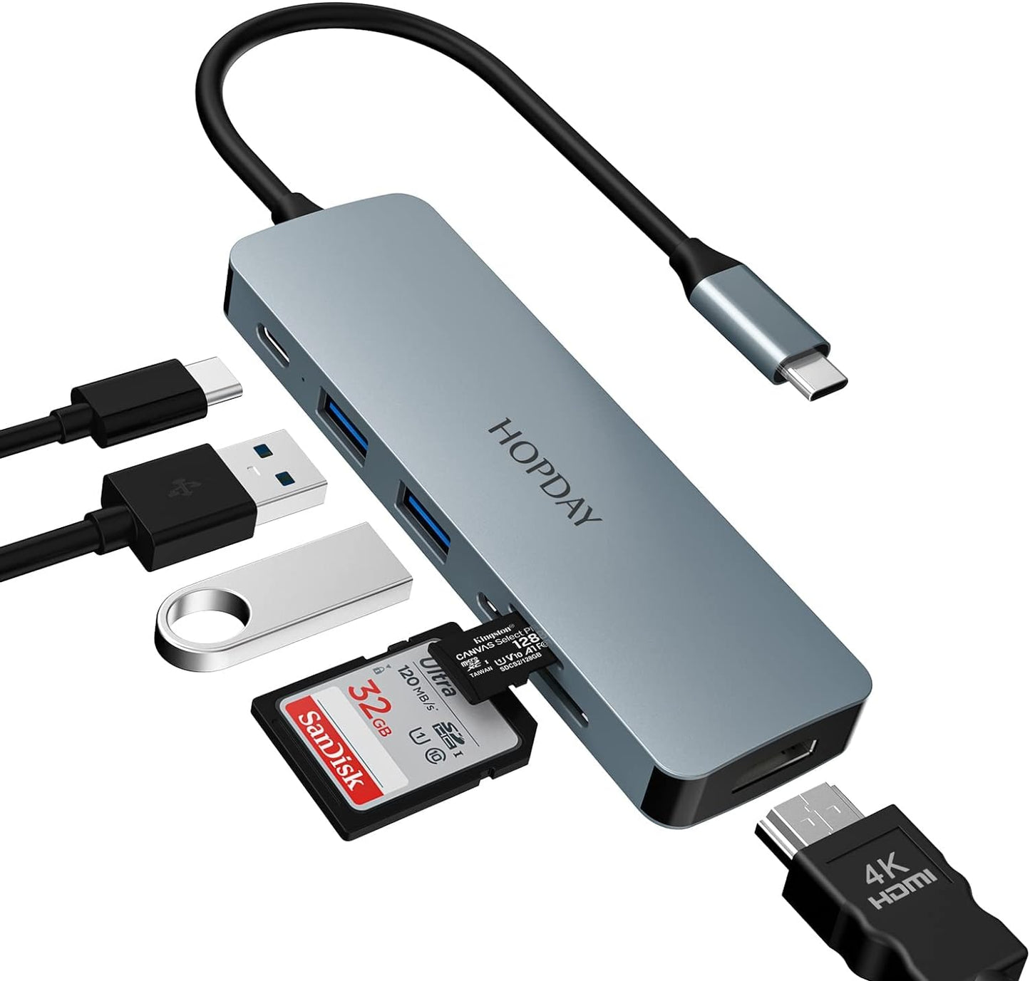 USB C Docking Station Mac Windows iPad Pro Adapter 6 in 1 with 4K HDMI Output
