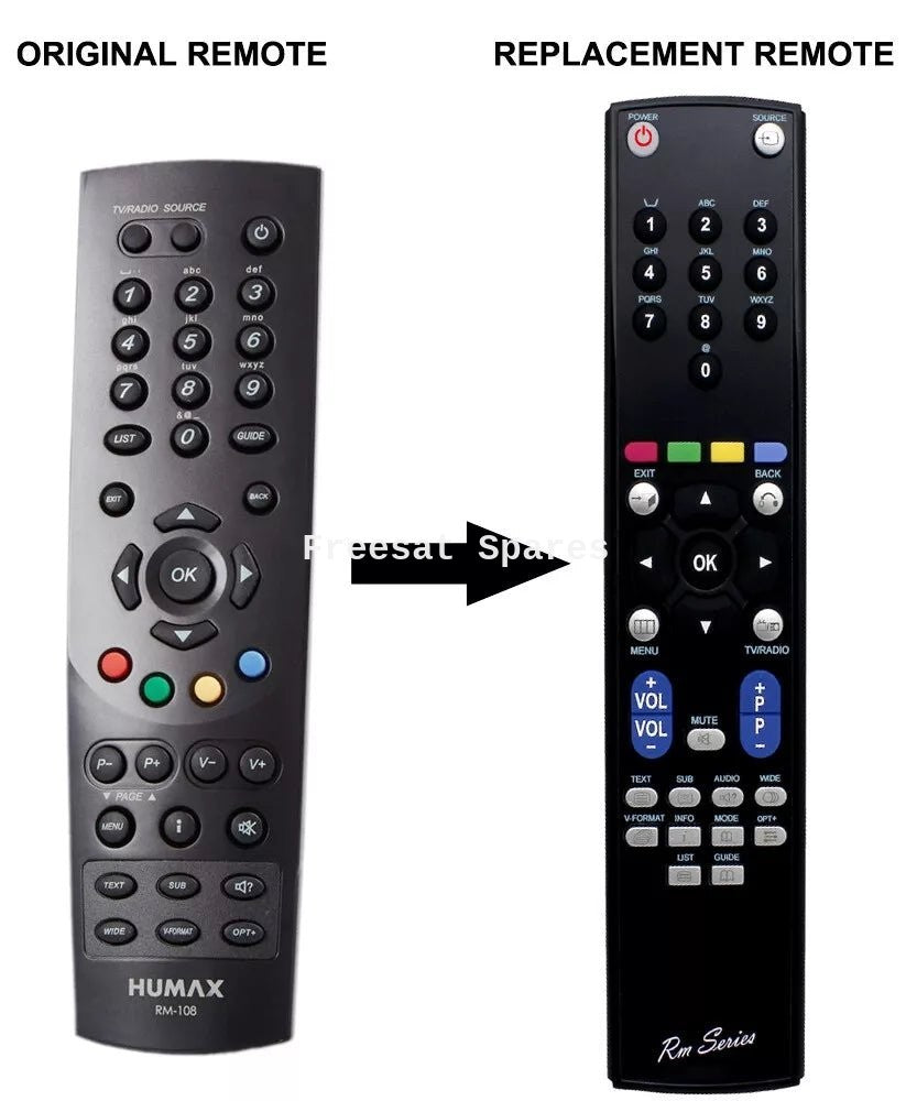 Freesat Humax FOXSAT HD-FOX replacement remote control for Humax RM-108 with full function compatibility