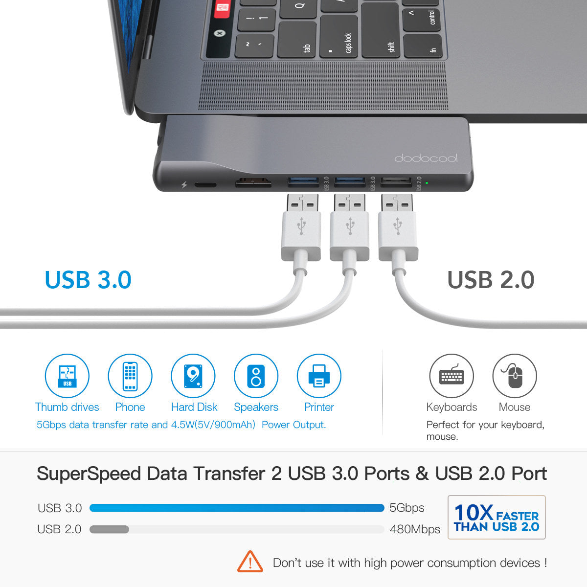 MacBook Docking Station Premium Aluminium Alloy 8-in-2 Hub for Pro & Air