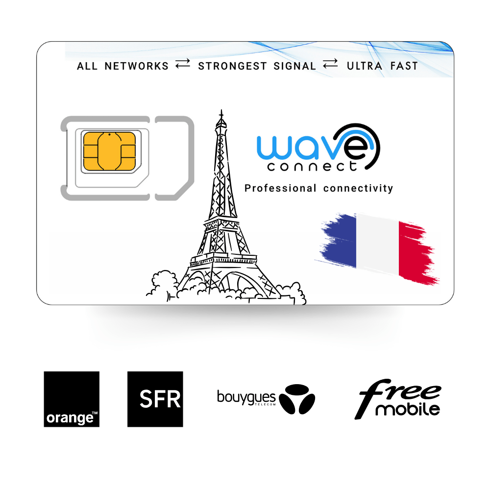 France Quad Network 1 GB / 1 Month - Freesat Spares