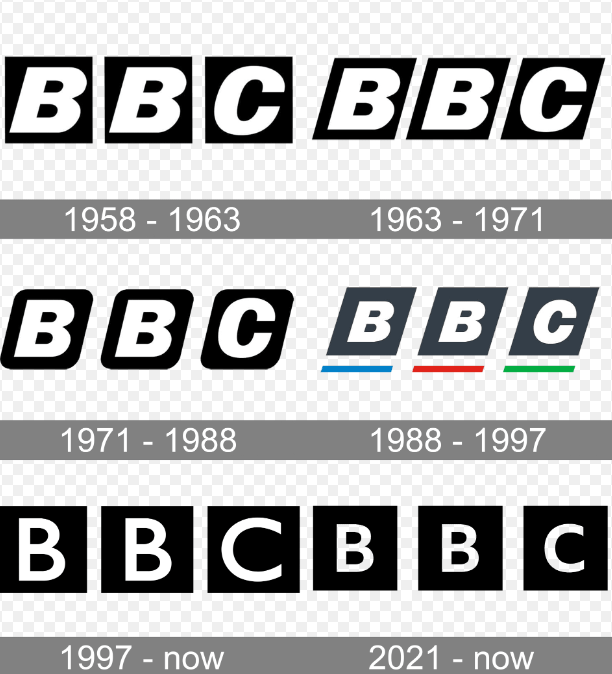 BBC logo evolution timeline from 1958 to 2024 highlighting Freesat 2024 changes