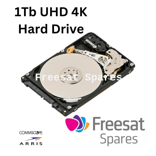 DIY Freesat hard drive kit with Torx tool