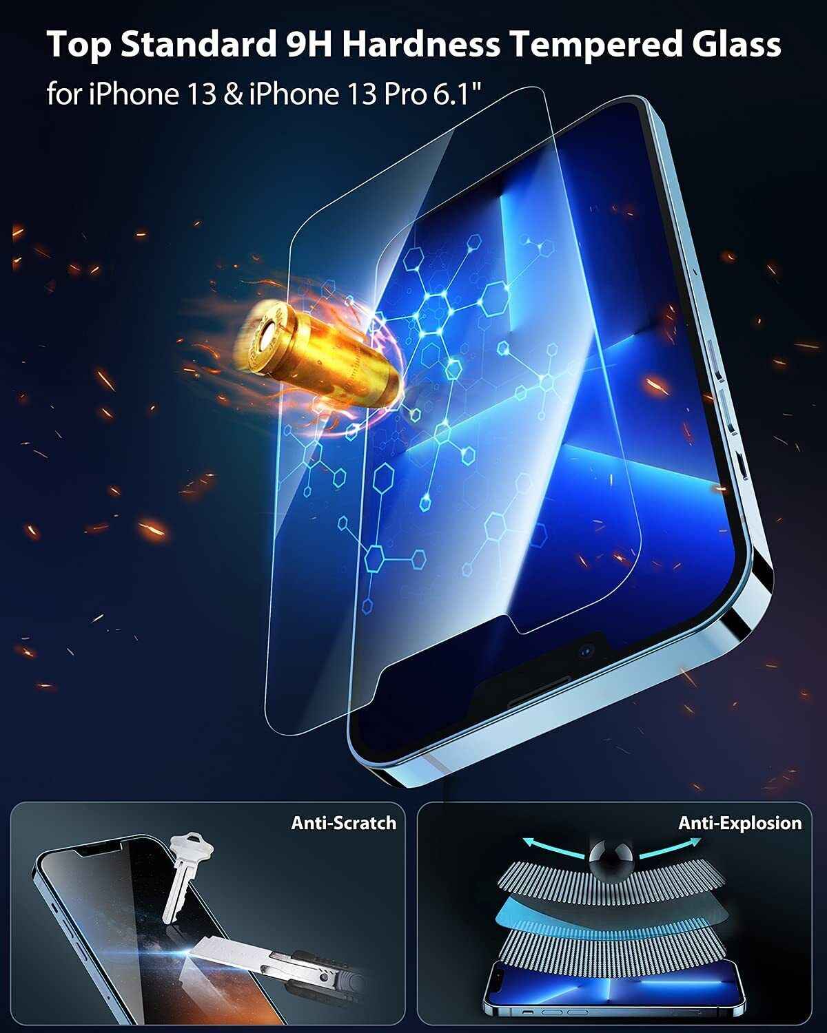 iPhone 13 & 13 Pro Tempered Glass Screen Protectors with Auto-Alignment Kit
