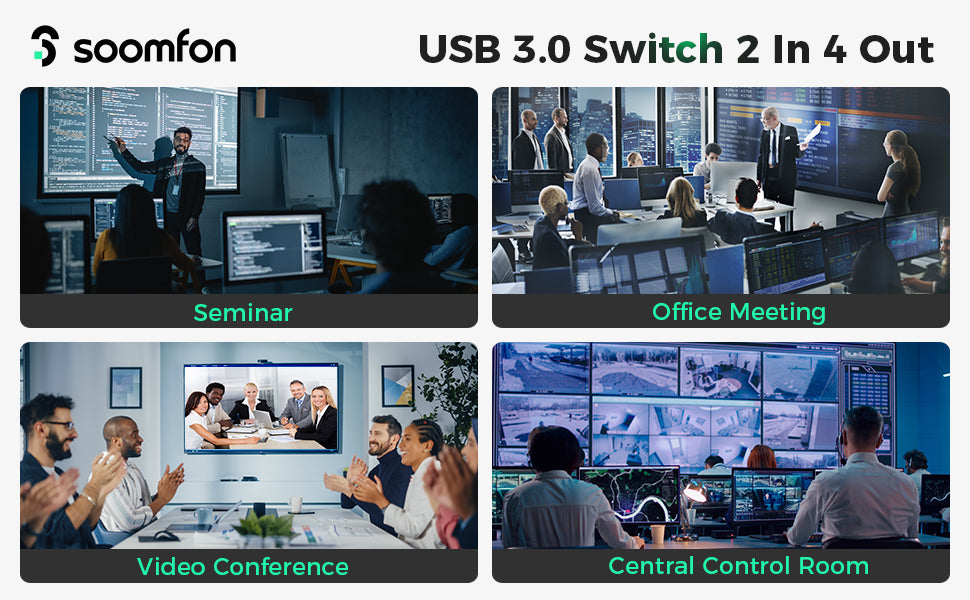 KVM USB 3.0 Switcher for 2 PCs to Share USB Devices 5Gbps High Speed 2 In 4 Out