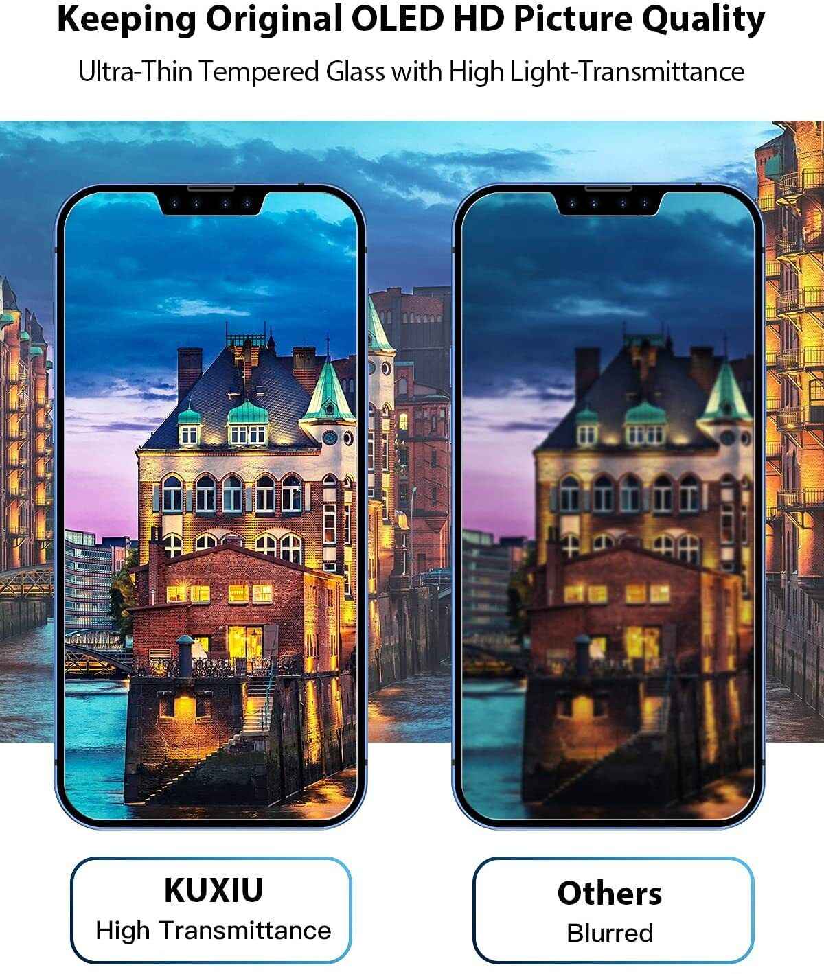 iPhone 13 & 13 Pro Tempered Glass Screen Protectors with Auto-Alignment Kit