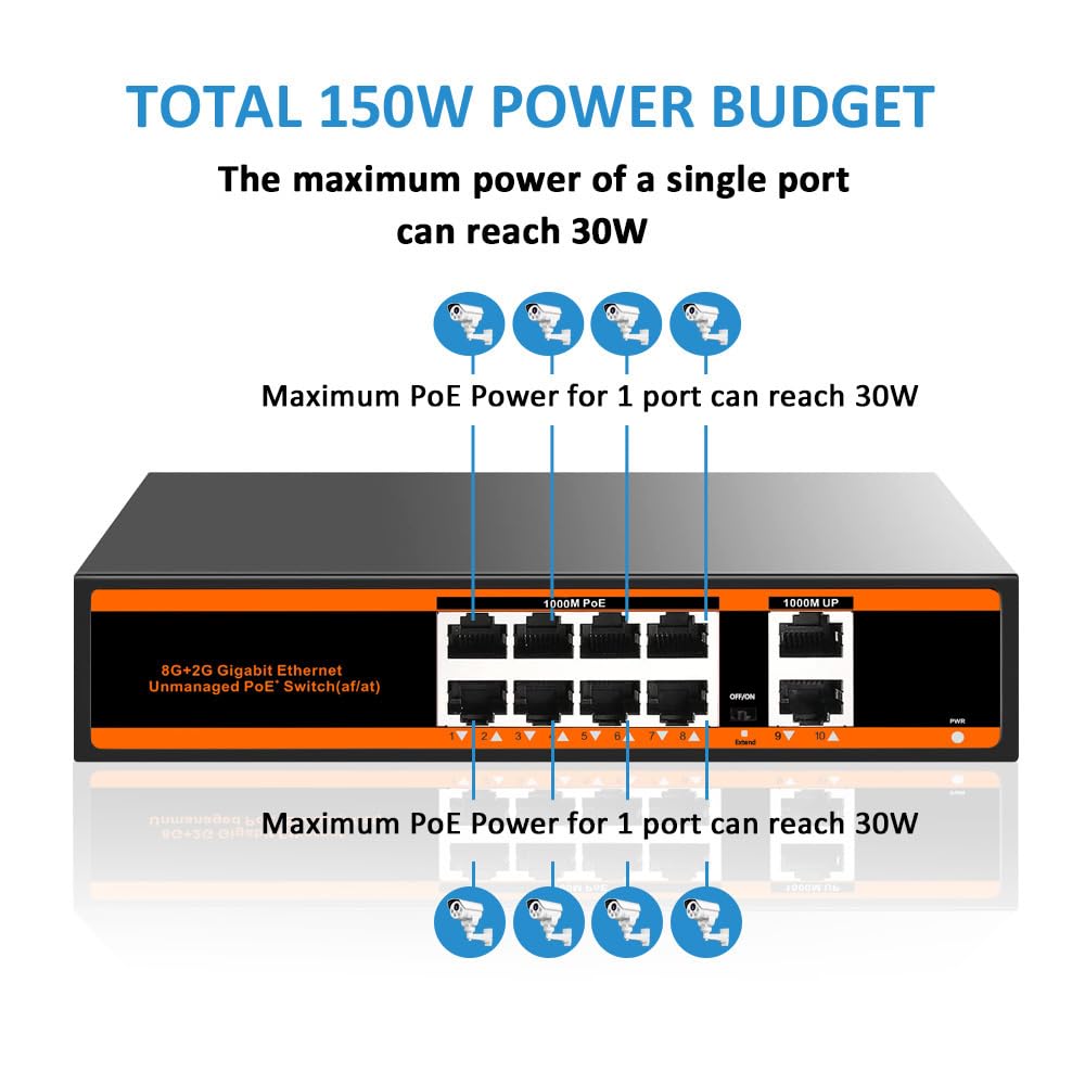 10-port 100Mbps PoE Switch with 2 UpLink ports 150W 802.3af/at Unmanaged
