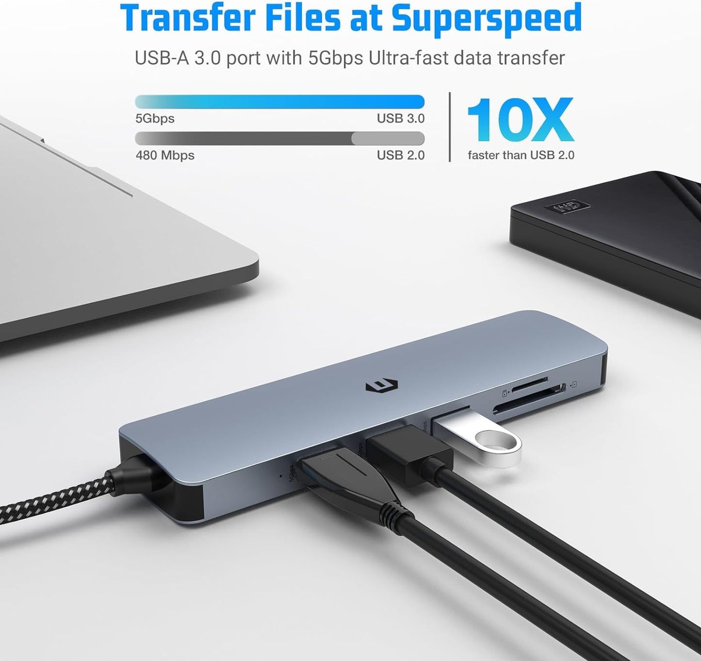 USB C Docking Station 6 in 1 for Mac Pro/Air Dell Surface HP SurffaceBook etc
