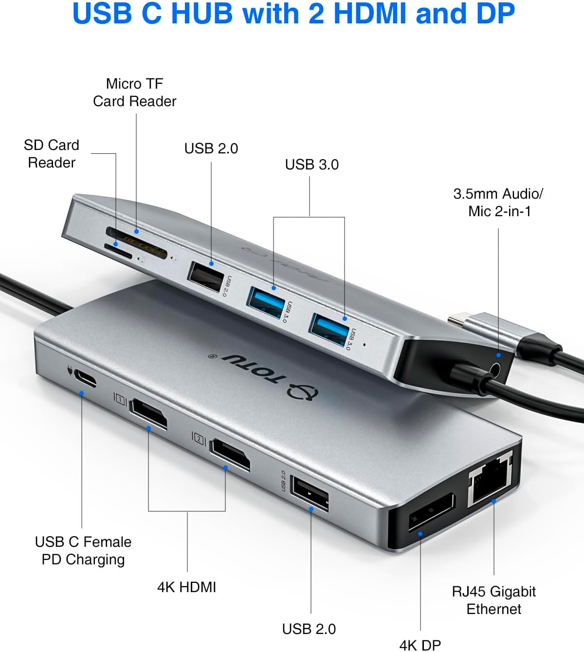 USB C Docking Station 13-in-1 Hub with Ethernet 4K USB C to 2 HDMI DP USB 3.0