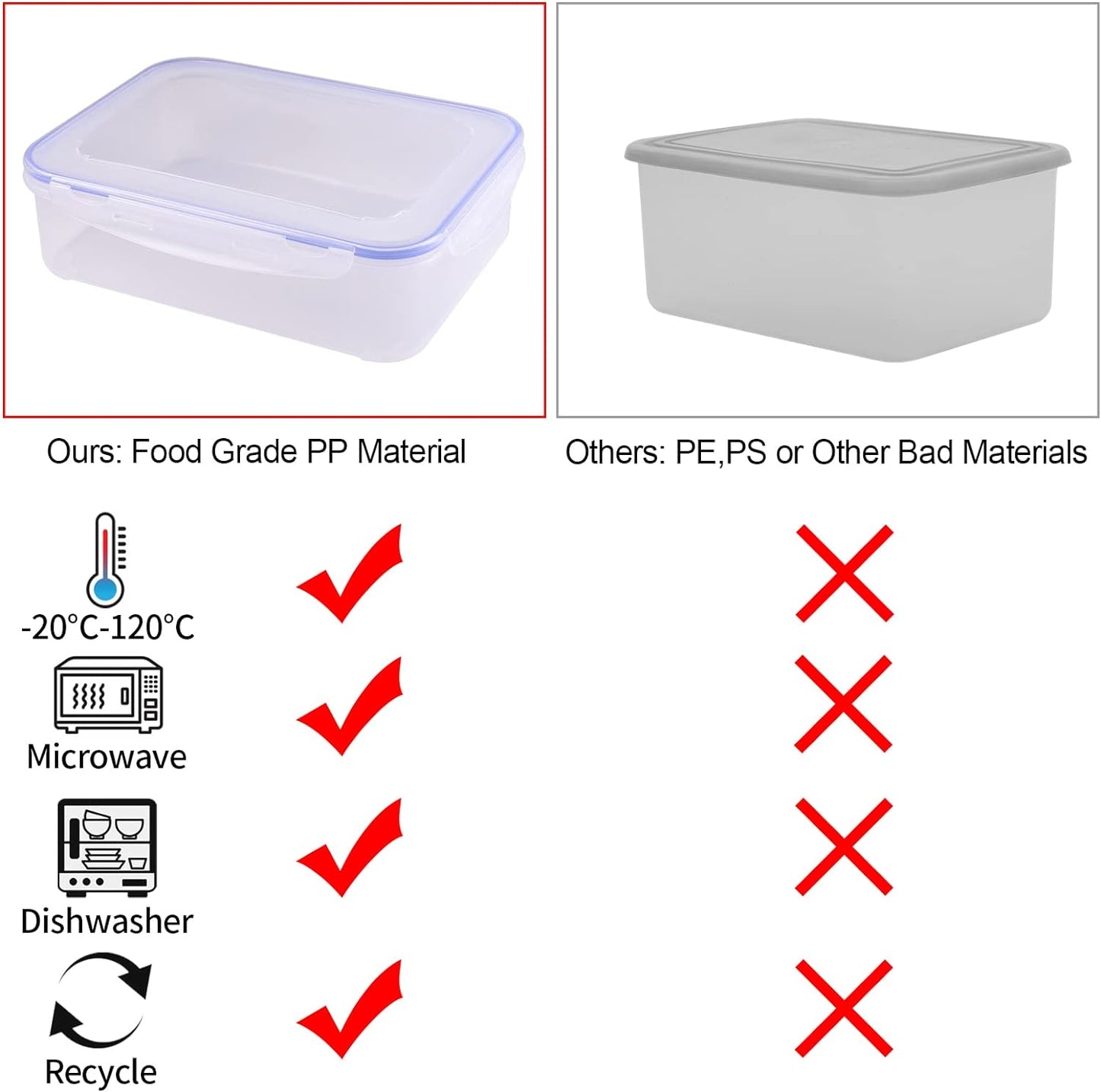 Premium Ice Cube Tray With Container Scoop & Tongs BPA Free Makes 66 Ice Balls