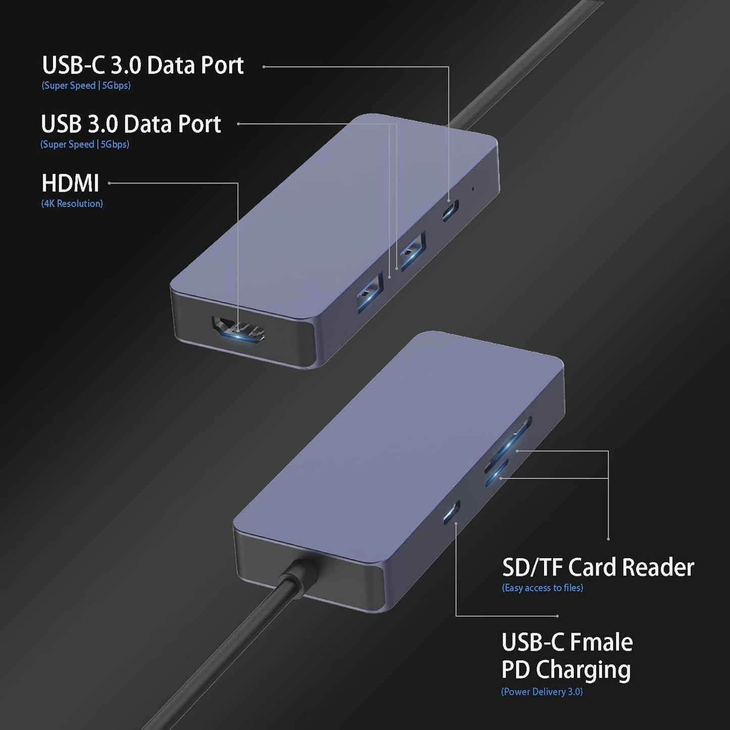 USB C Docking Station 7 IN 1 HDMI 4K USB 3.0 USB-A/C SD/TF Card Reader & More