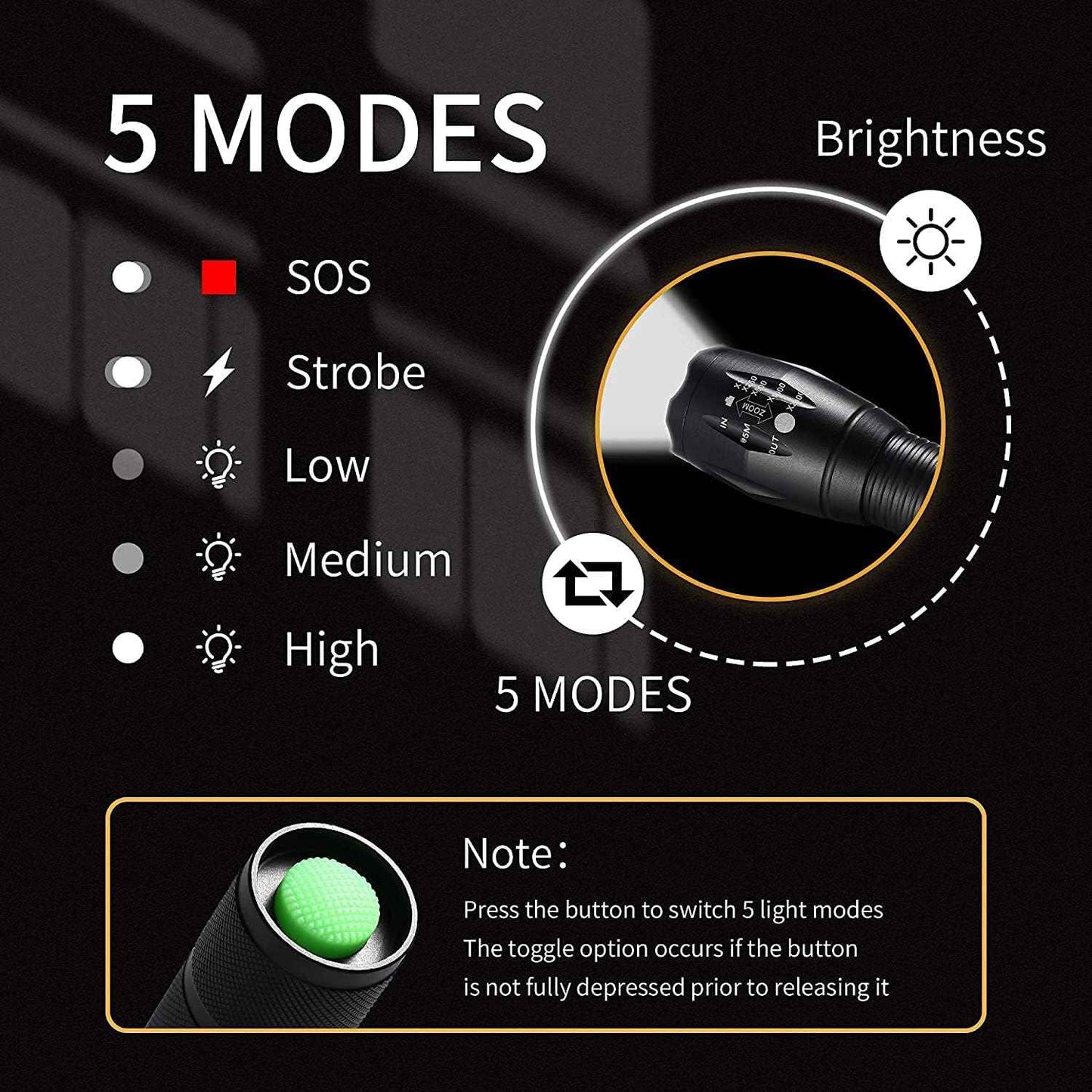 Bright Flashlight Torches with 4-Slot Charger and 4 Rechargeable Batteries
