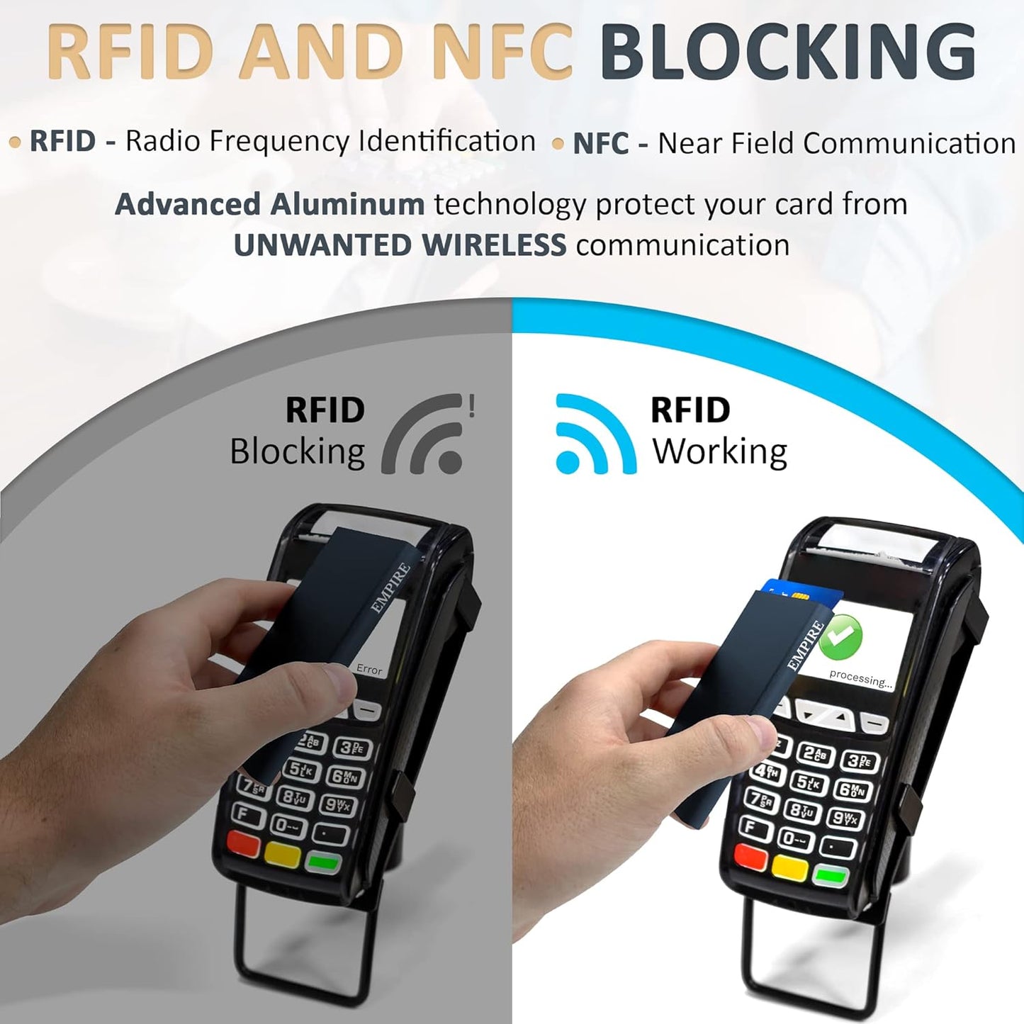 Empire Stealth Wallet Premium Smart Minimalist Card Holder RFID & NFC Blocker