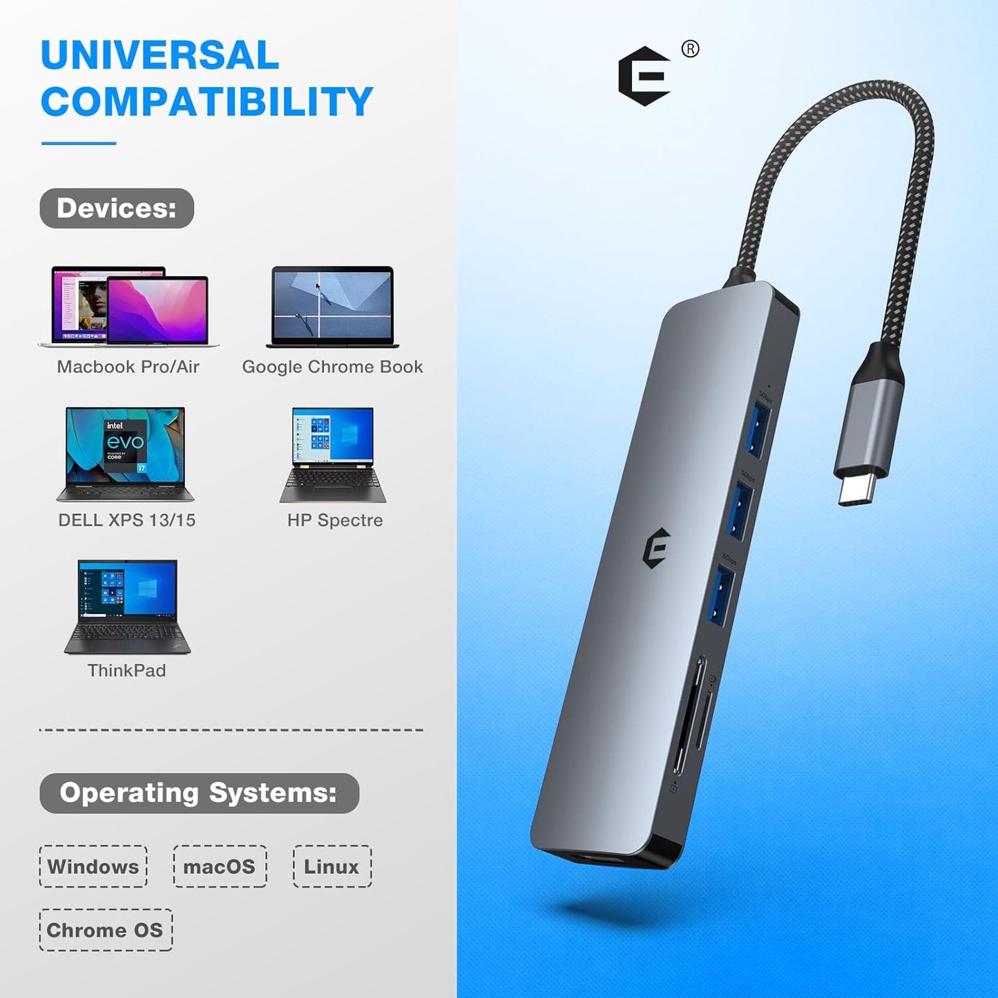 USB C Docking Station 6 in 1 for Mac Pro/Air Dell Surface HP SurffaceBook etc