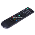 Freesat BUSH SD BFSAT01SD & BFSAT02SD Remote ControlFreesat BUSH SD BFSAT01SD & BFSAT02SD Remote ControlRemote