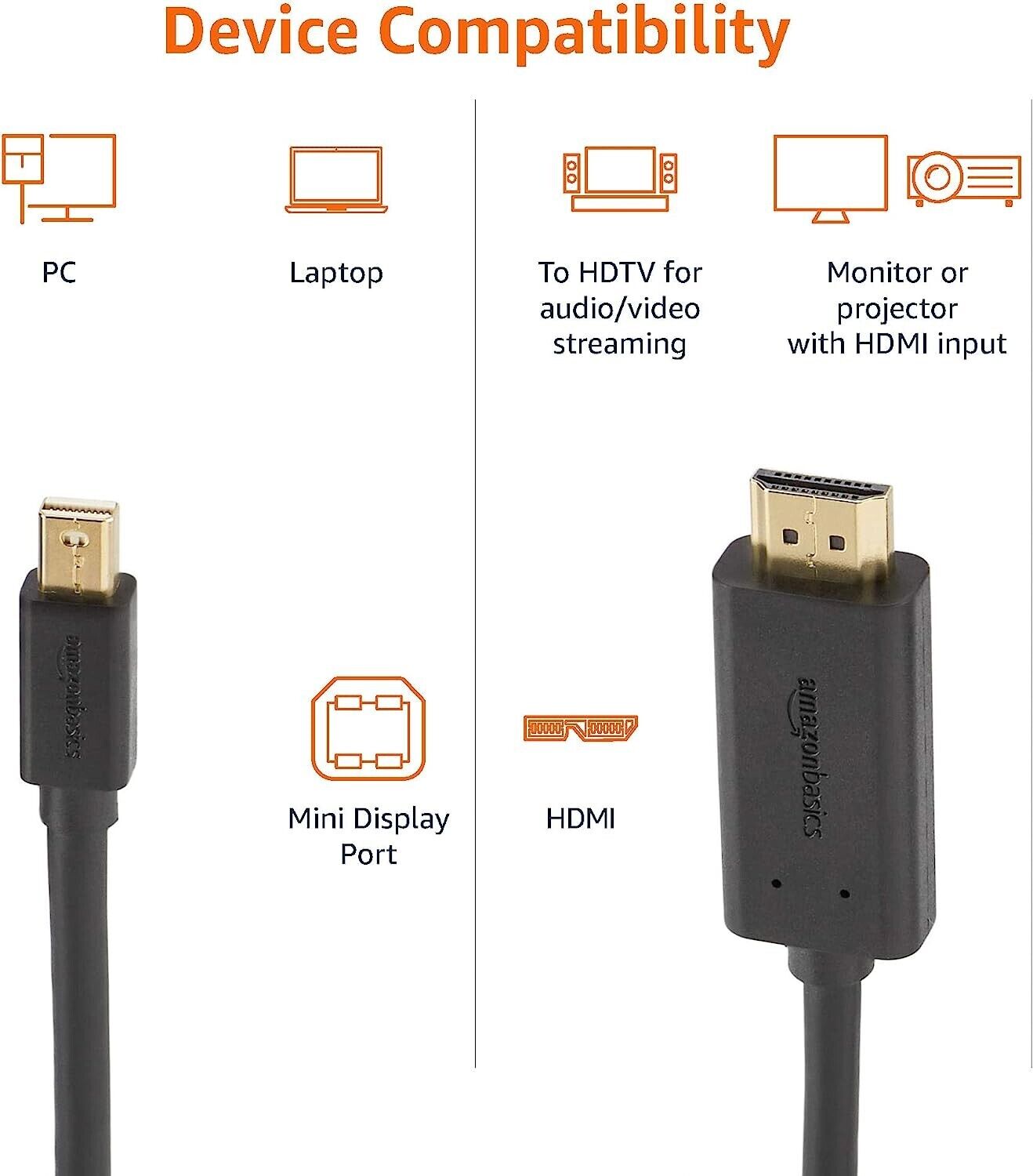 Mini DisplayPort to HDMI Cable Works With MacBook, MS Surface Dock 0.9m/3ft