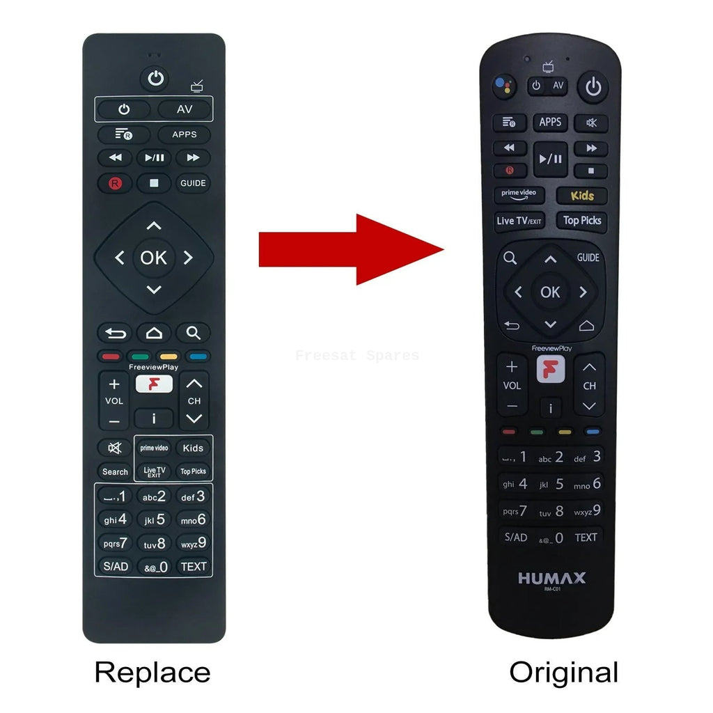 Umax Remote Replacement HUMAX RM-C01 REMOTE CONTROL AURA PVR – Freesat Spares