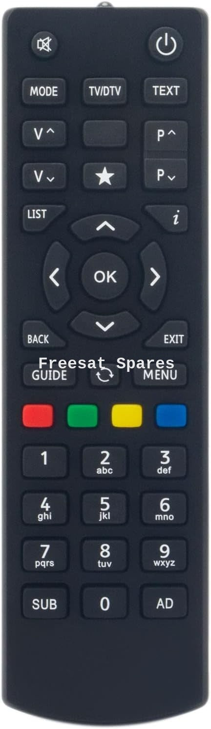 Text watermark