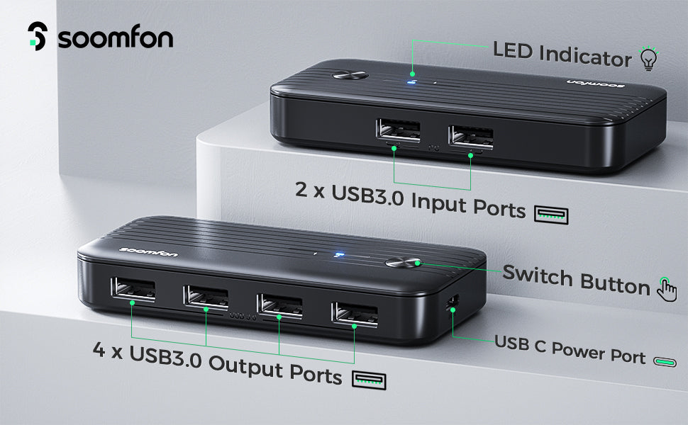 KVM USB 3.0 Switcher for 2 PCs to Share USB Devices 5Gbps High Speed 2 In 4 Out