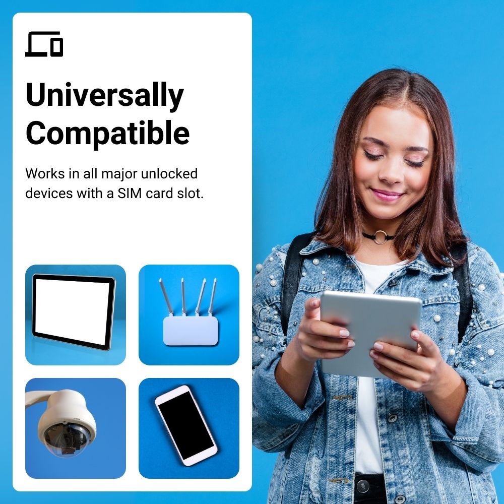 UK Quad Network 25 GB / 12 Months