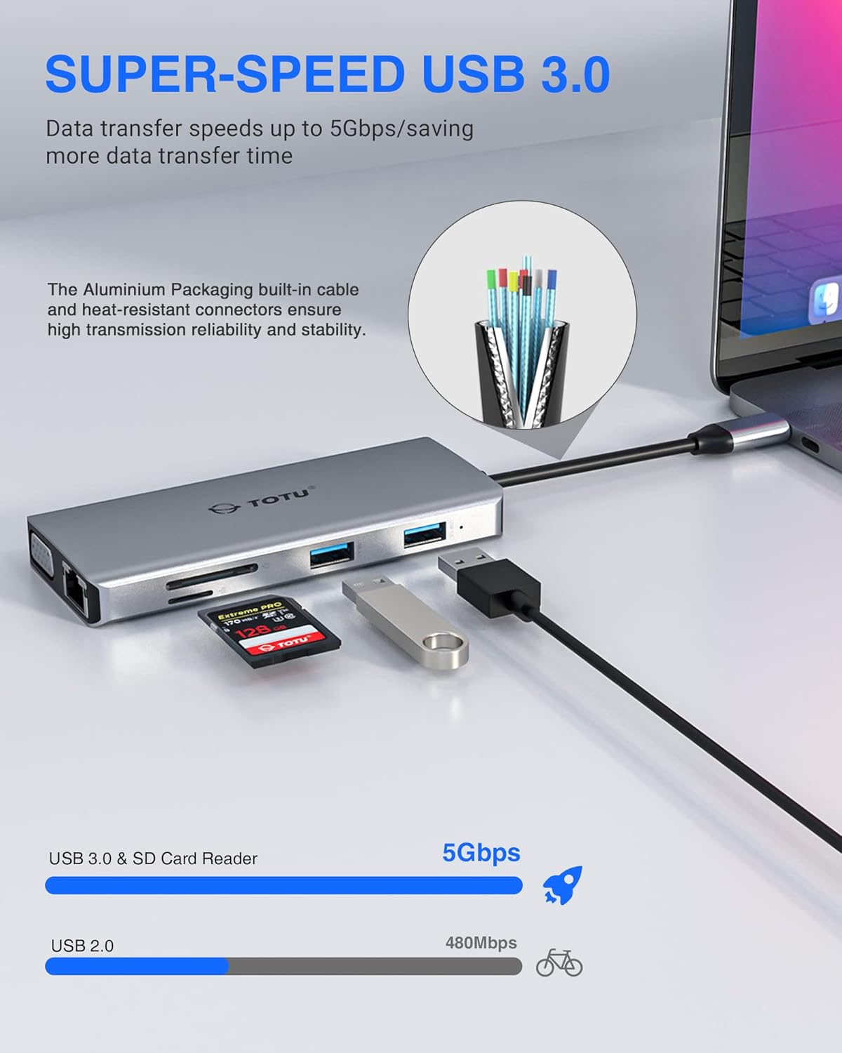 Docking Station 11 - in - 1 Adapter with Ethernet 4K HDMI VGA USB3.0 USB2.0 SD/TF - Freesat Spares