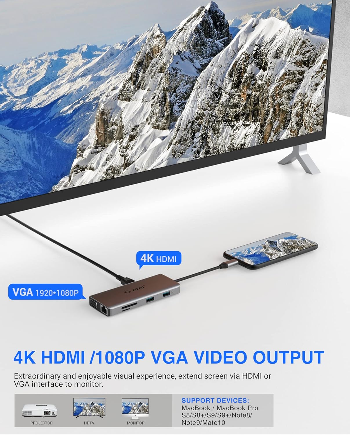 Docking Station 11 - in - 1 Adapter with Ethernet 4K HDMI VGA USB3.0 USB2.0 SD/TF - Freesat Spares