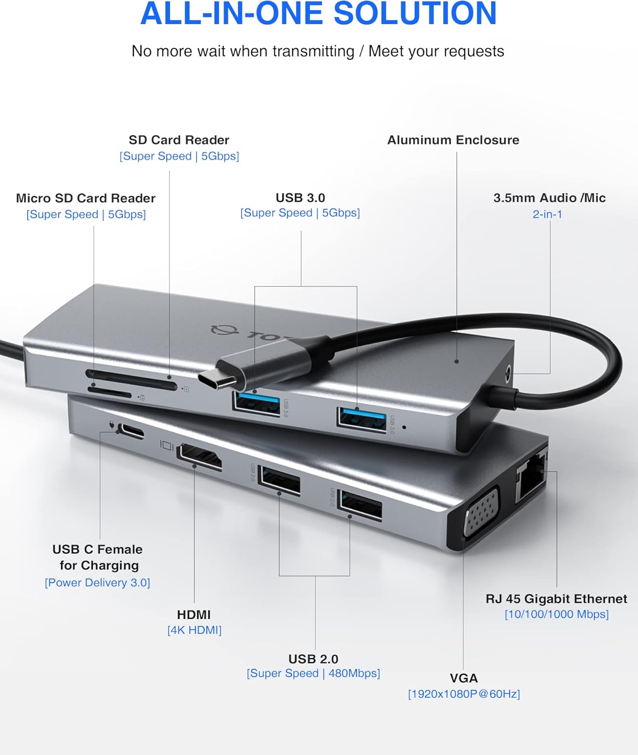 Docking Station 11 - in - 1 Adapter with Ethernet 4K HDMI VGA USB3.0 USB2.0 SD/TF - Freesat Spares