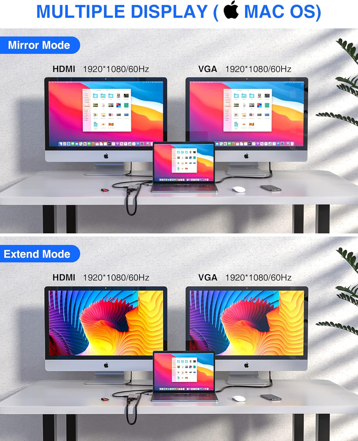 Docking Station 11 - in - 1 Adapter with Ethernet 4K HDMI VGA USB3.0 USB2.0 SD/TF - Freesat Spares