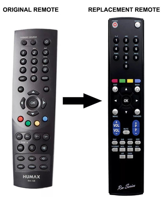 Freesat Humax FOXSAT HD FOX Remote Control Replacement - Freesat Spares