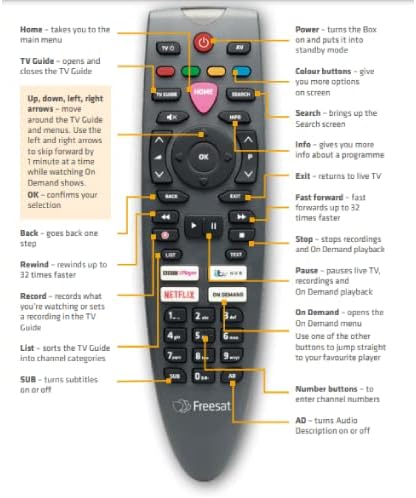 Freesat 4K Replacement Remote Control Arris UHD-4X & UHD-X [NEW]