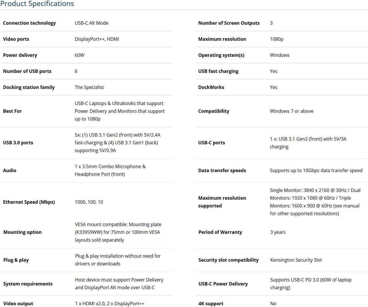 Kensington Universal Docking Station Triple Display Hub for MacBook and Windows - Freesat Spares