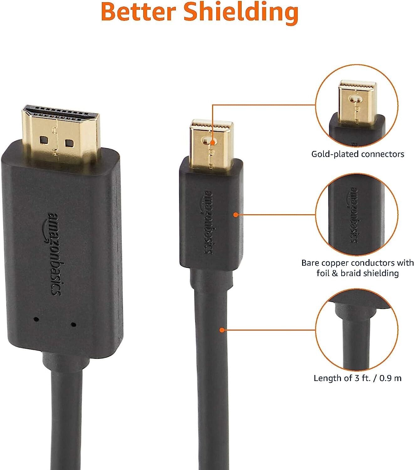 Mini DisplayPort to HDMI Cable Works With MacBook, MS Surface Dock 0.9m/3ft - Freesat Spares