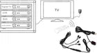 ir repeater for multiply devices