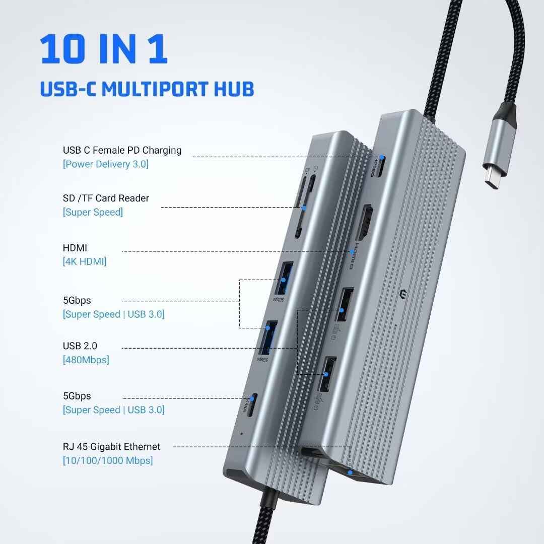 Multiport 10 in 1 USB C Docking Station HDMI, TF Reader, USB A & C Ethernet - Freesat Spares