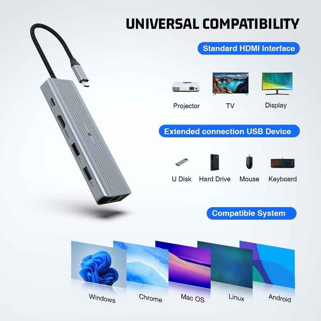 Multiport 10 in 1 USB C Docking Station HDMI, TF Reader, USB A & C Ethernet - Freesat Spares