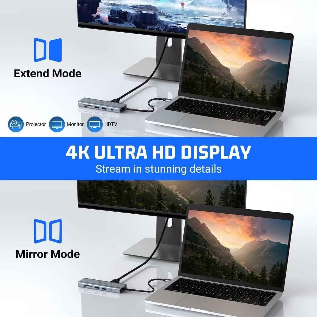 Multiport 10 in 1 USB C Docking Station HDMI, TF Reader, USB A & C Ethernet - Freesat Spares