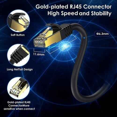 Network Cable RJ45 CAT8 40Gbps Network Gold Plated Fast Internet Patch Lead - Freesat Spares