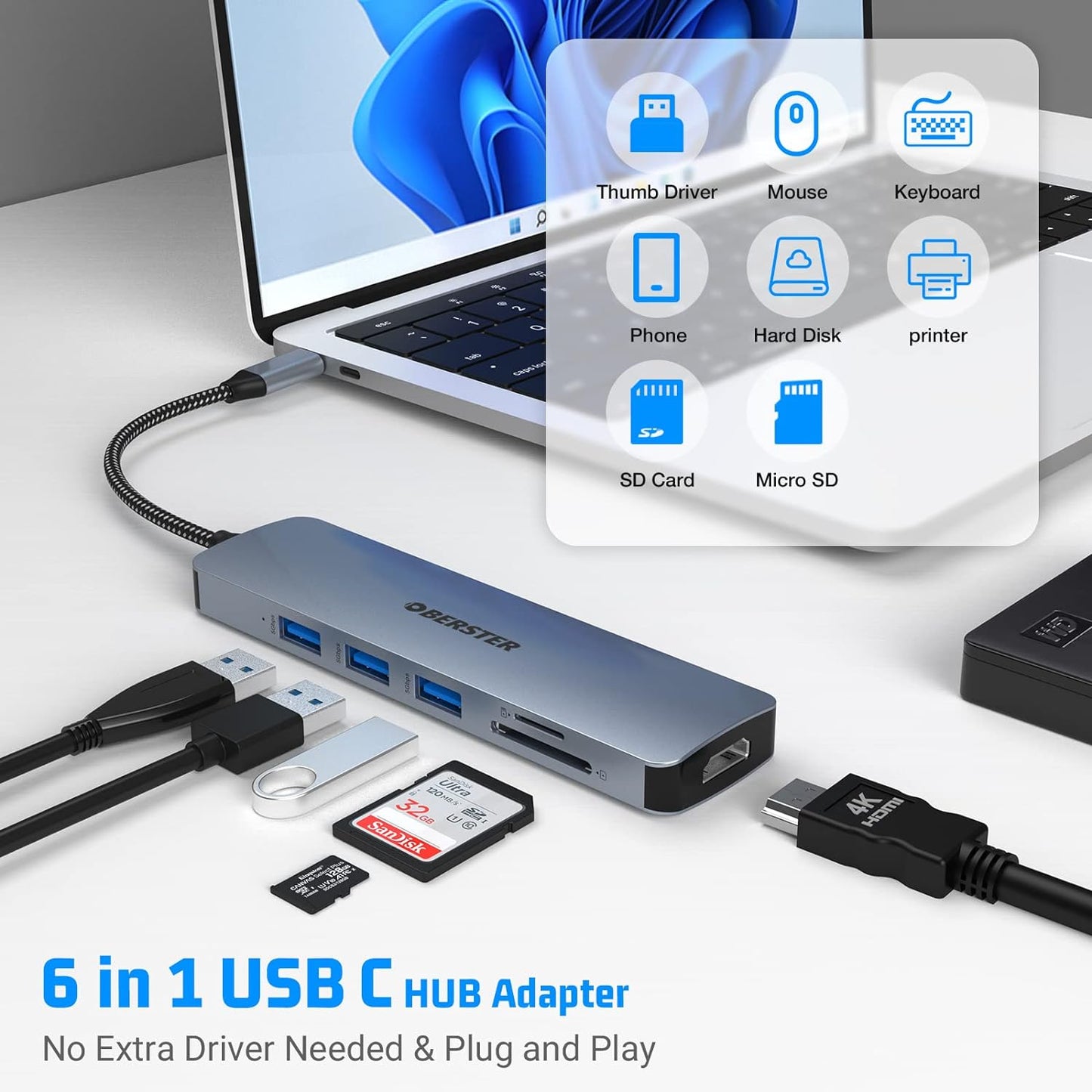 OBERSTER USB C Hub 6 in 1 USB C Adapter for Mac Windows Dual Display HDMI - Freesat Spares