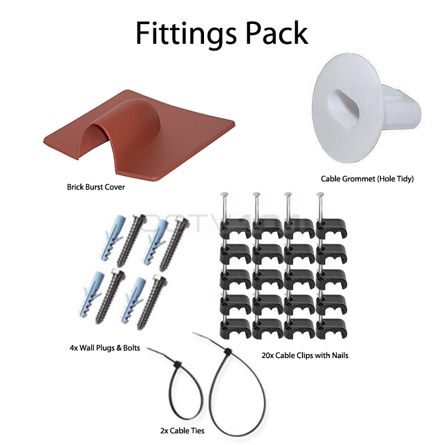 fit kit for freesat systems