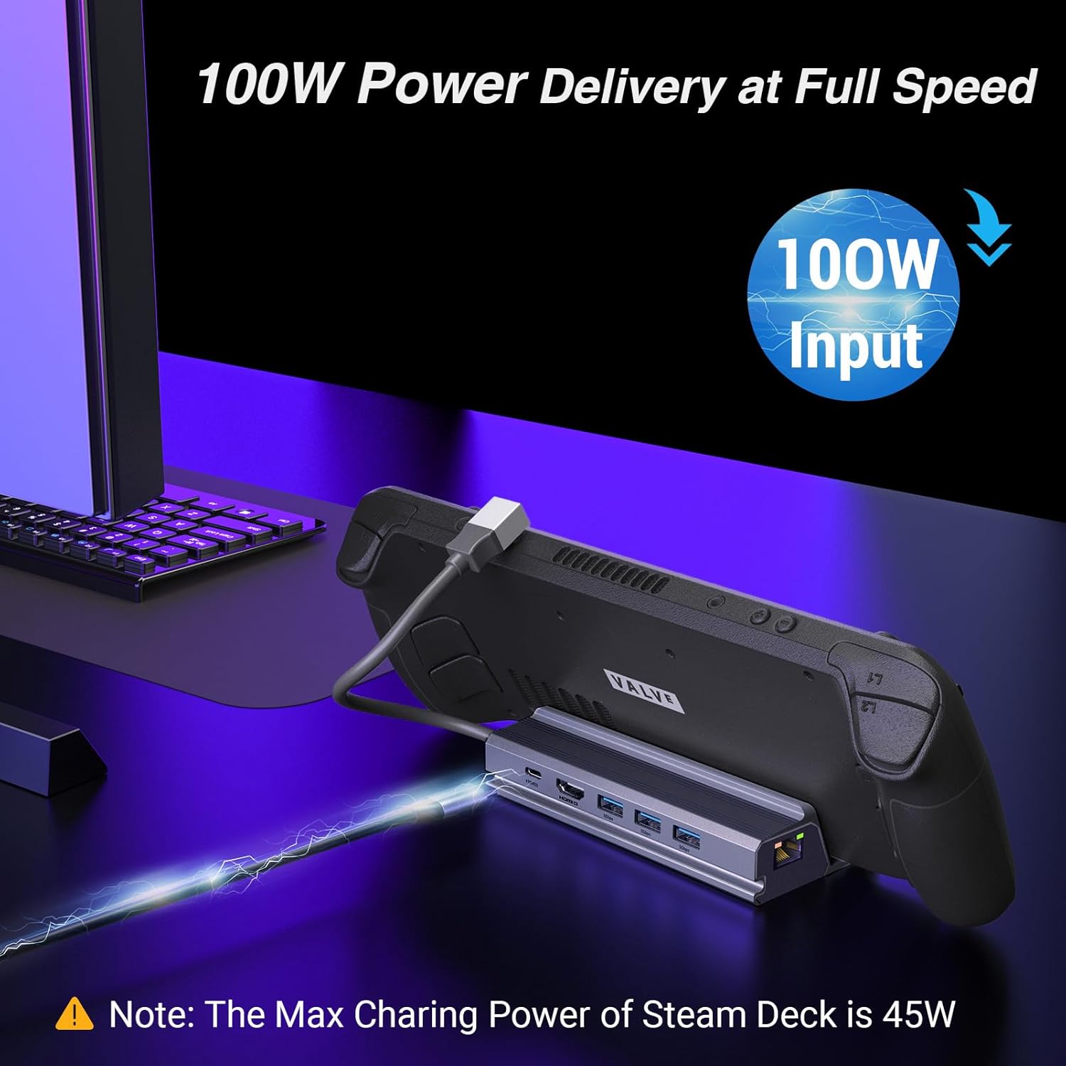 Steam Docking Station 6 in 1 USB C HDMI 2.0 4K@60Hz Ethernet USB A 3.0 and USB C - Freesat Spares