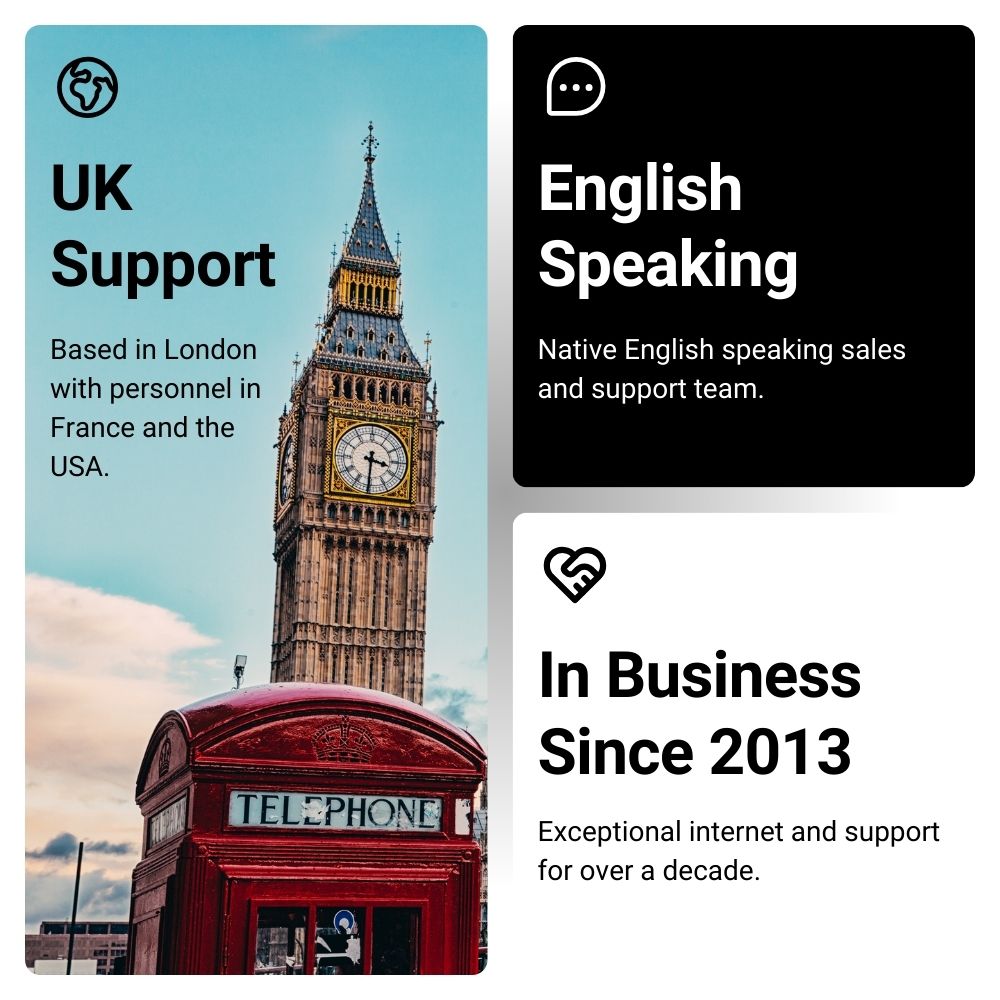 UK Quad Network 25 GB / 12 Months