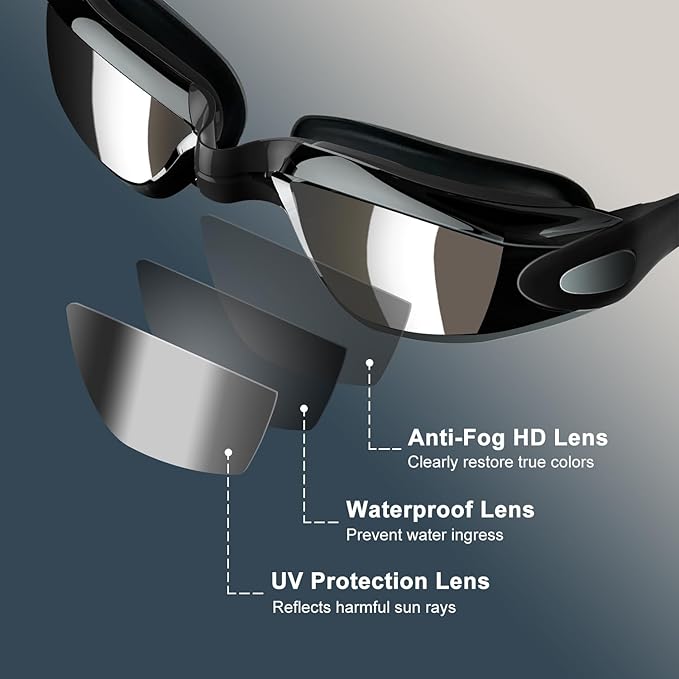 Swimming Goggles 2 Pk for Adult Men Women Kids Anti - Fog UV Protection No Leaking - Freesat Spares