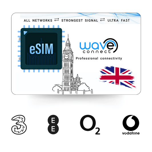 UK Quad Network eSIM 6 GB / 12 Months - Freesat Spares