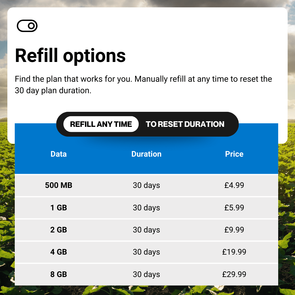 UK Quad Network Trial (500MB) / 1 Month - Freesat Spares